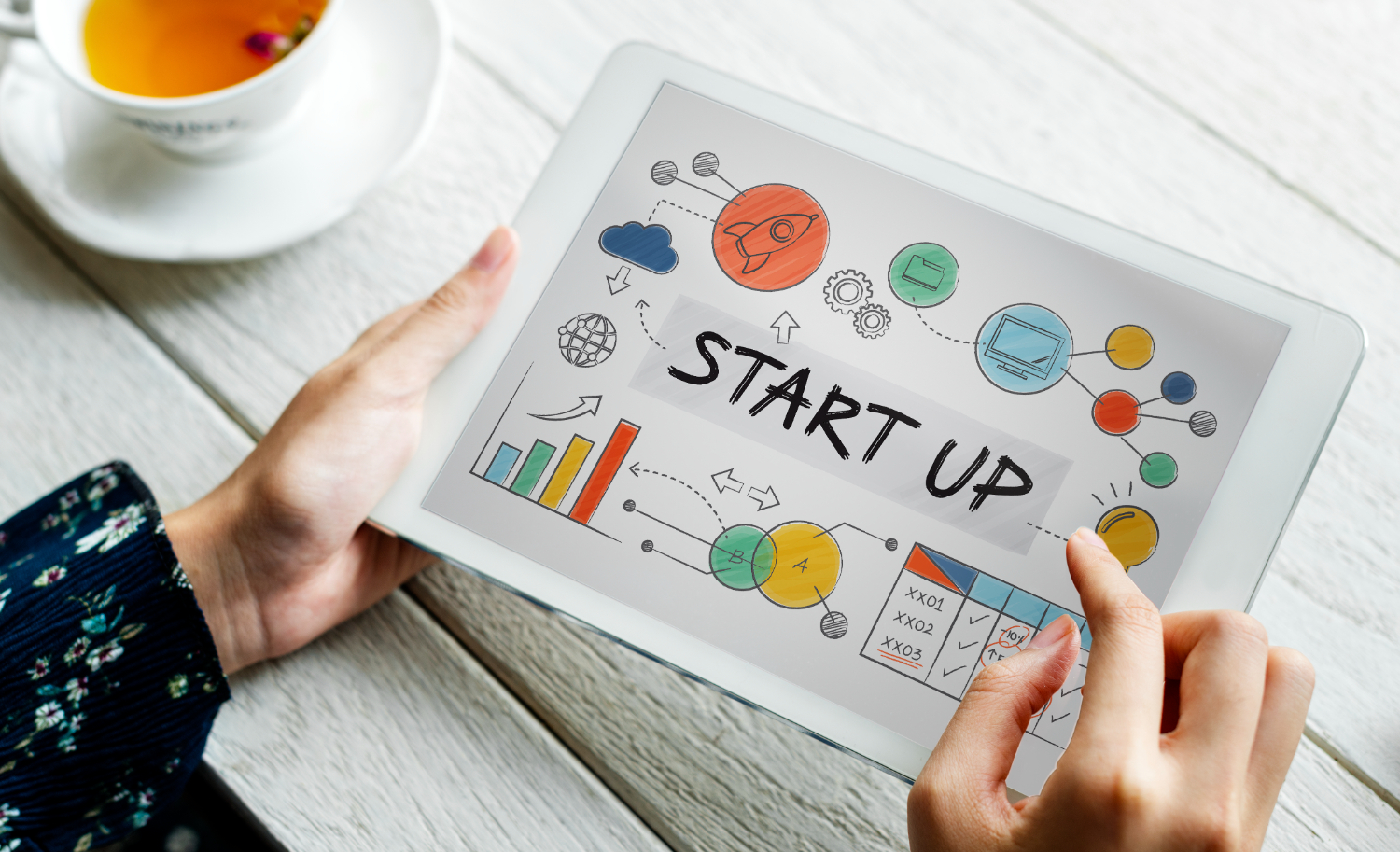 Startup Growth Strategies