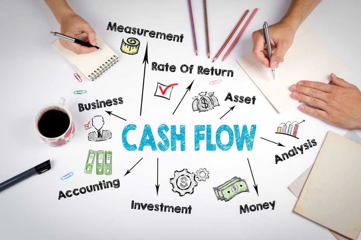 Seasonal Cash Flow Strategies for Small Businesses