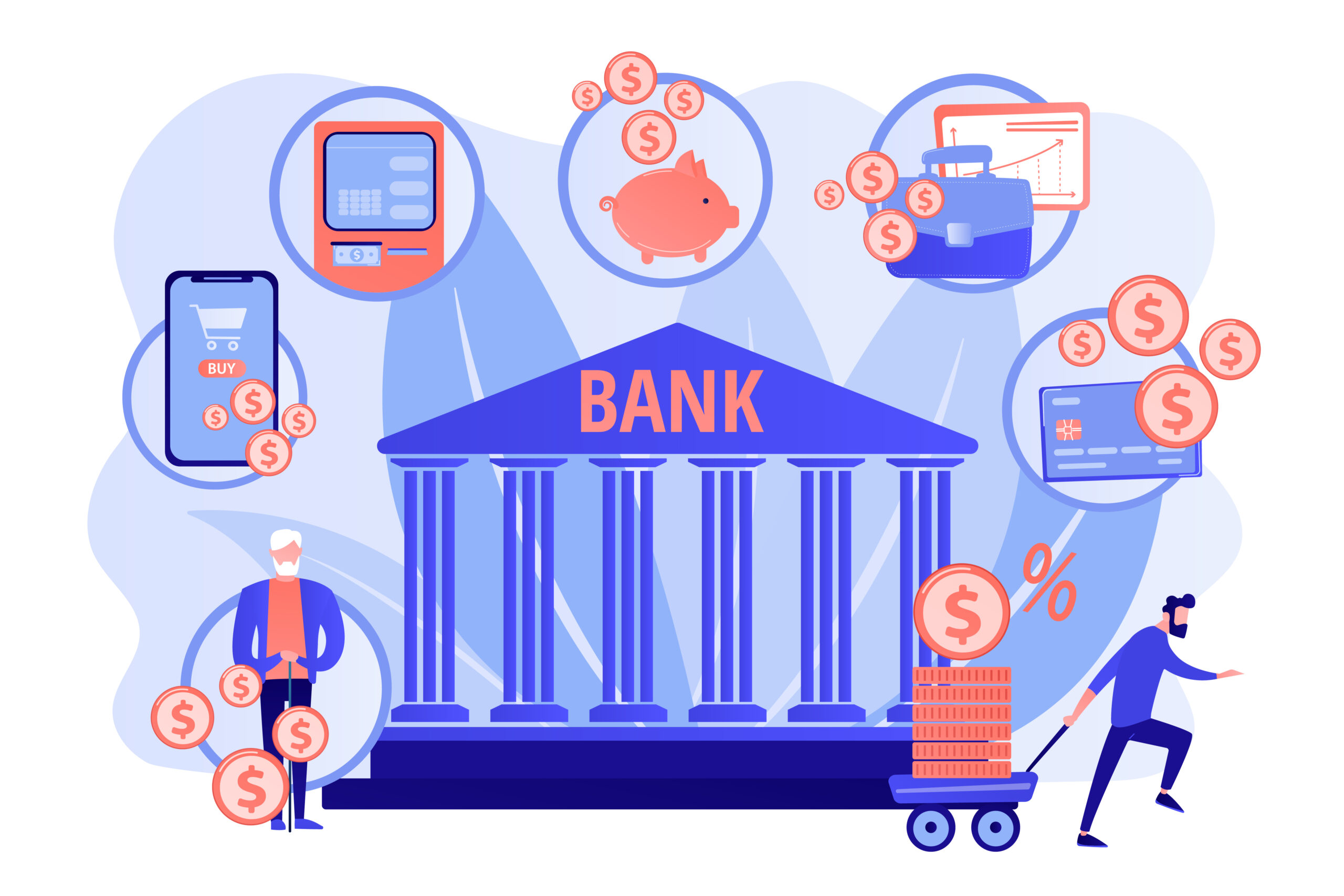 Understanding Investment Banks & Their Services