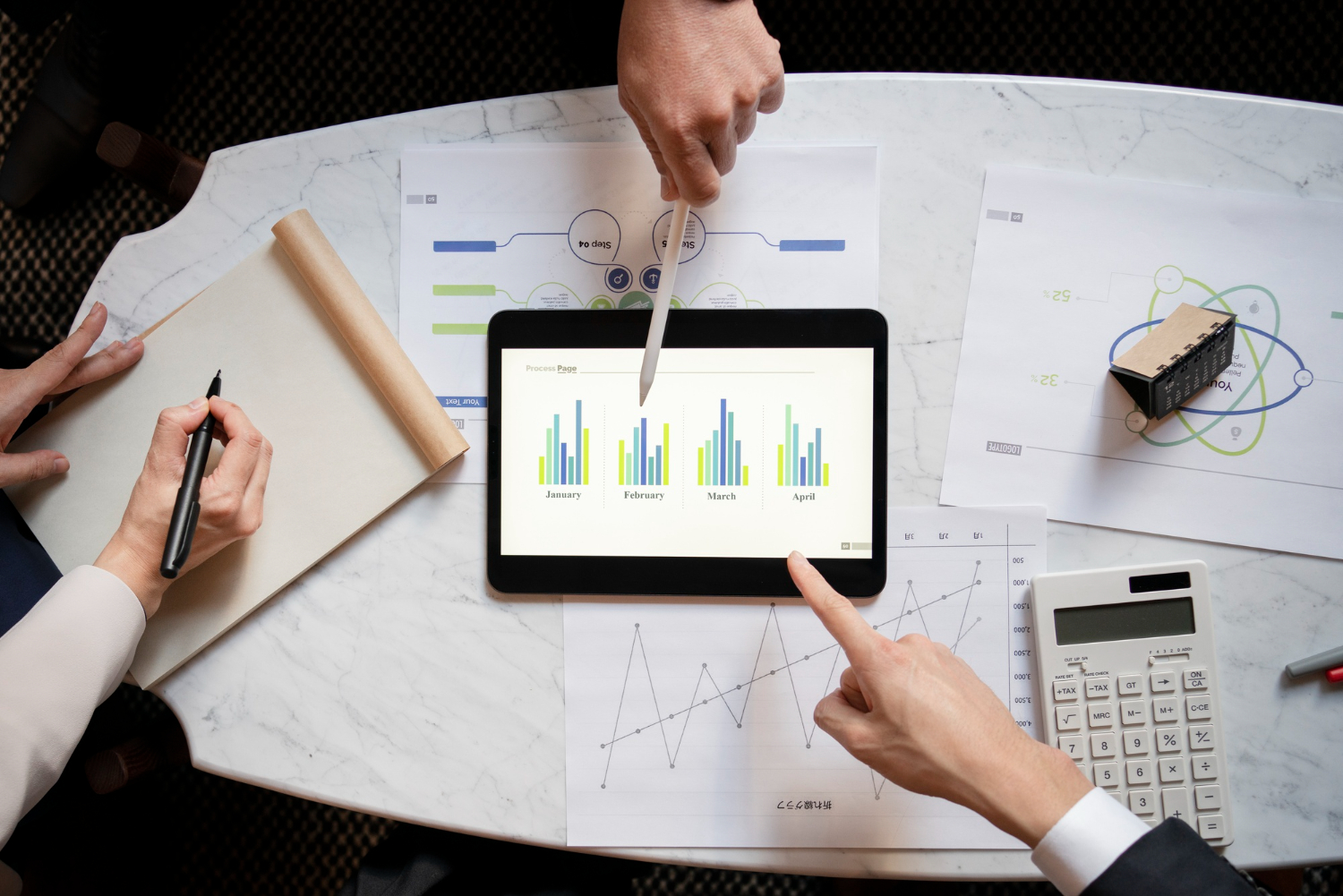 financial modeling